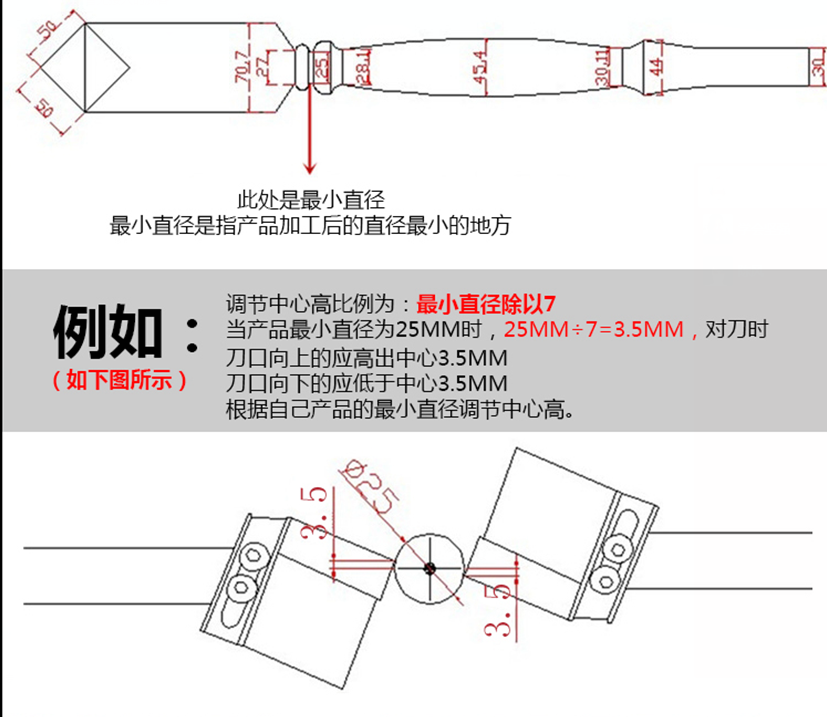 木工車床合金刀安裝圖